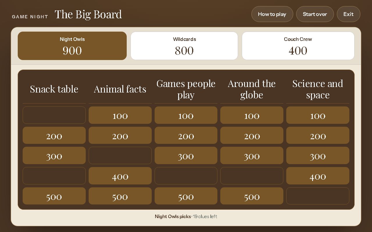 The Big Board on a screen: five category headings across the top and a grid of rising values under them.