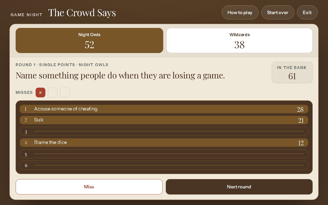 The Crowd Says on a screen: one question and a column of hidden answers, ready to turn over.